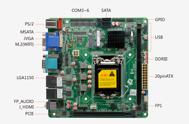 Материнская плата Mini-ITX с процессором ITX-Q85M1
