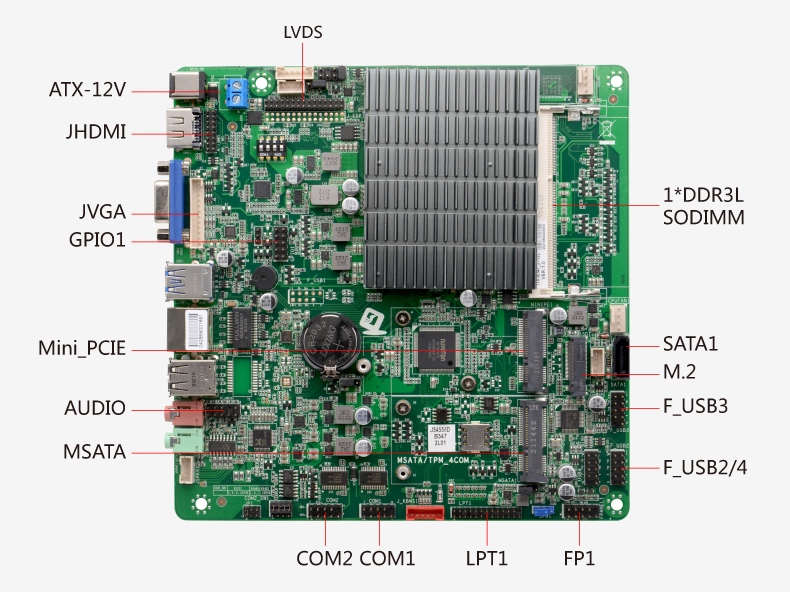 Материнская плата Mini-ITX с процессором ITX-B347_J112L (J3455)