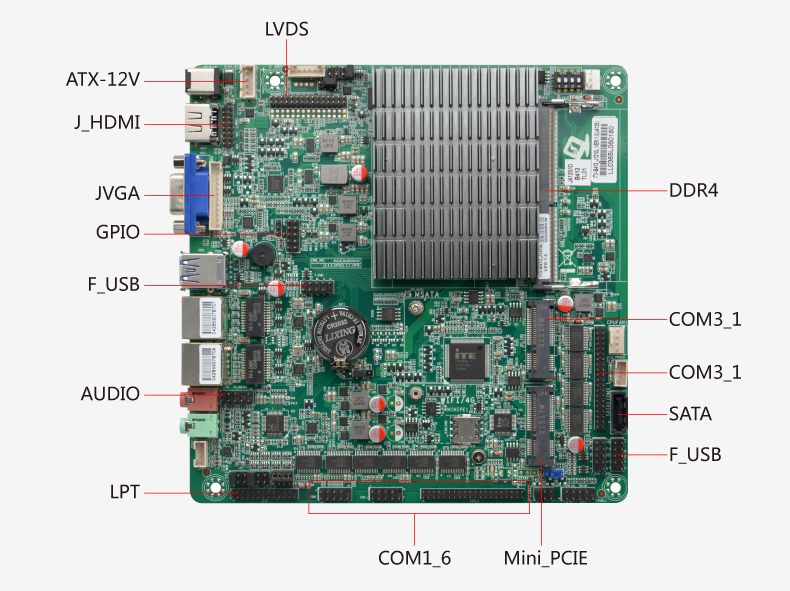 Материнская плата Mini-ITX с процессором ITX-B413_J1210L (J4125)