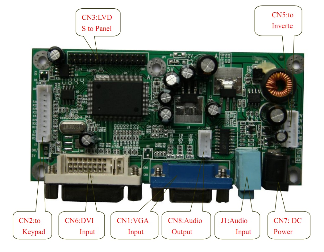 Контроллер дисплея DVI/VGA SL-NOVATEK-1003