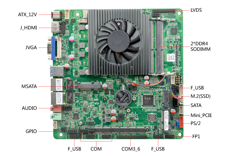 Материнская плата Mini-ITX с процессором ITX-B100_C316L (5205U)