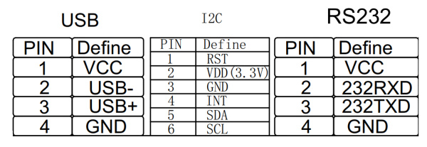 Ёмкостной сенсорный экран 8,4" STC-08498E