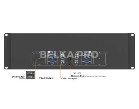 Встраиваемый монитор 7" Lilliput RM-7024