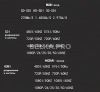 Конвертер SDI (F) -> HDMI (F)