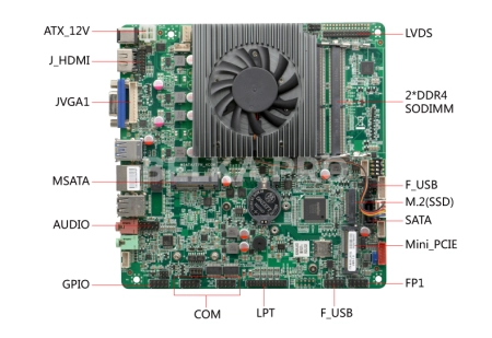 Материнская плата Mini-ITX с процессором ITX-B101_I512L (8265U)