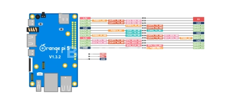 Одноплатный компьютер Orange PI 5 4GB