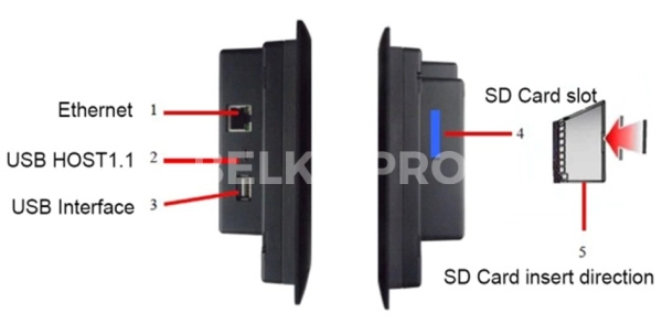 Сенсорный моноблок 7" Feelworld W7