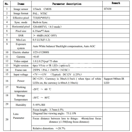 CVBS камера 600ТВЛ NLK-74CAMC-1/3 TY50213