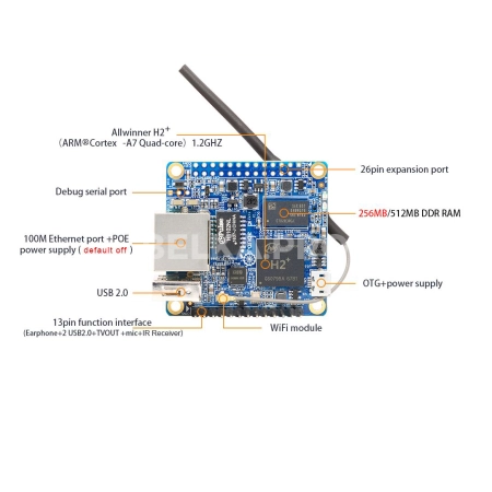 Одноплатный компьютер Orange Pi Zero 512Mb