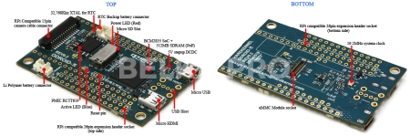 Одноплатный компьютер ODROID-W
