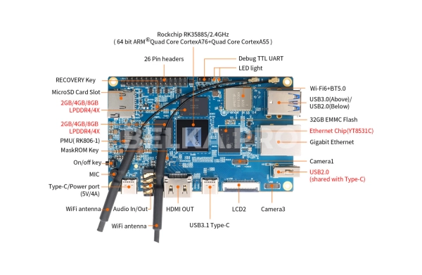 Одноплатный компьютер Orange PI 5B 8GB/64GB