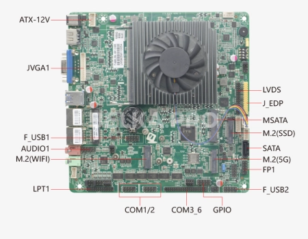 Материнская плата Mini-ITX с процессором ITX-B305_i326L