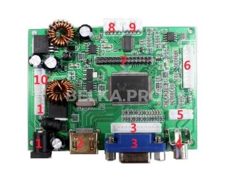 Контроллер дисплея HDMI/VGA/AVx2 TY2662-V4