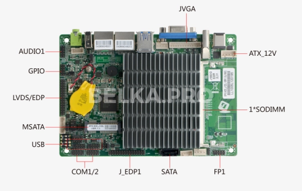 Материнская плата 3,5" с процессором EPIC-E20_J122L (J1900)