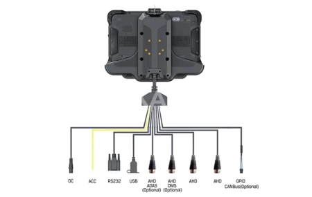 Защищенный планшет 10,1" VT-10 Pro AHD 2/16
