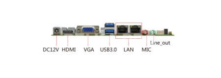 Материнская плата Mini-ITX с процессором ITX-B411_J126L (J4125)