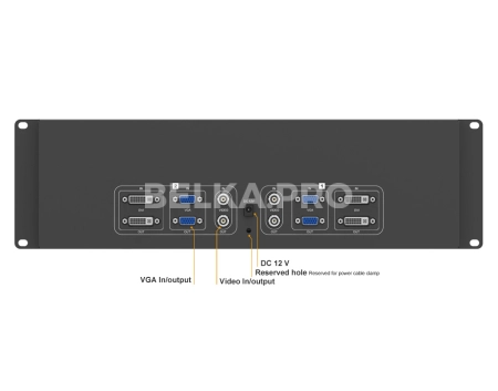 Встраиваемый монитор 7" Lilliput RM-7025