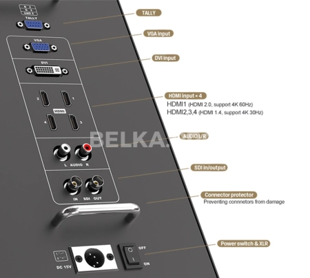 Режиссерский монитор 28" Lilliput BM280-6G