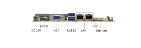 Материнская плата Mini-ITX с процессором ITX-B100_I526L (10210U)