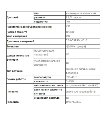 Измеритель яркости экрана SM208