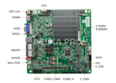Материнская плата Mini-ITX с процессором ITX-B411_J126L (J4125)