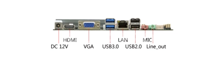 Материнская плата Mini-ITX с процессором ITX-B101_I512L (8265U)
