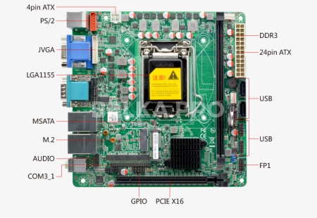 Материнская плата Mini-ITX ITX-B75M1
