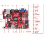 Одноплатный компьютер Cubieboard 3 Cubietruck