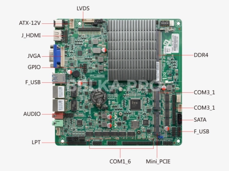 Материнская плата Mini-ITX с процессором ITX-B413_J1210L (J4125)