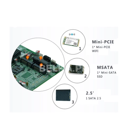 Материнская плата Mini-ITX с процессором ITX-M50_N18 V1.5