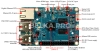 Одноплатный компьютер ODROID-C1