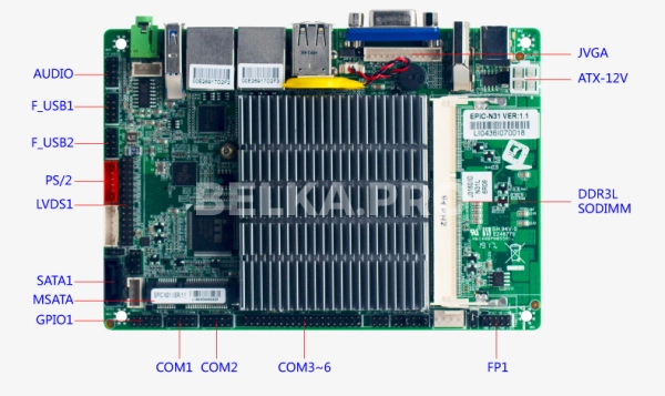 Материнская плата 3,5" с процессором EPIC-N31 (J3710)