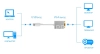 Конвертер USB 3.0/2.0 - VGA usb3-vga-a