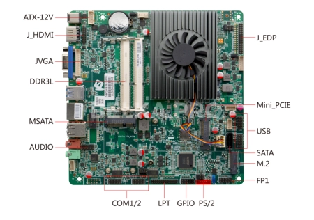 Материнская плата Mini-ITX с процессором ITX-B672_I312L (7100U)