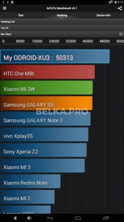 Одноплатный компьютер ODROID-XU3