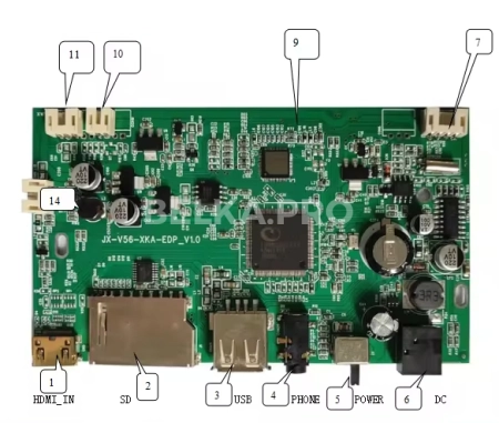 Контроллер дисплея HDMI/MP JX-V56-XKA-EDP