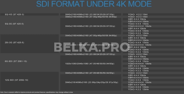 Режиссерский монитор 15" Lilliput BM150-12G