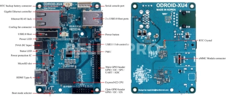 Одноплатный компьютер ODROID-XU4