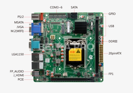 Материнская плата Mini-ITX ITX-H81R1