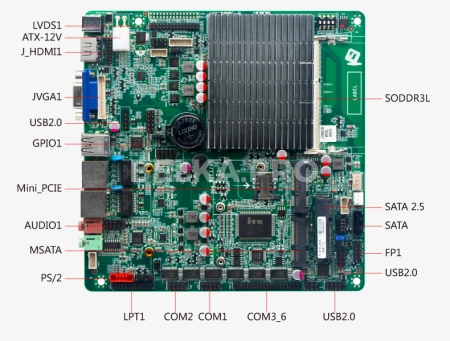 Материнская плата Mini-ITX с процессором ITX-B190_D926L (J1900)