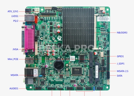 Материнская плата Mini-ITX с процессором ITX-M51_D912E