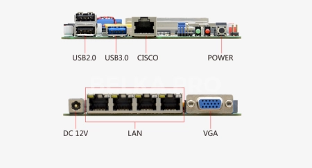 Сетевая материнская плата Nano-ITX с процессором STX-R41E (J4125)
