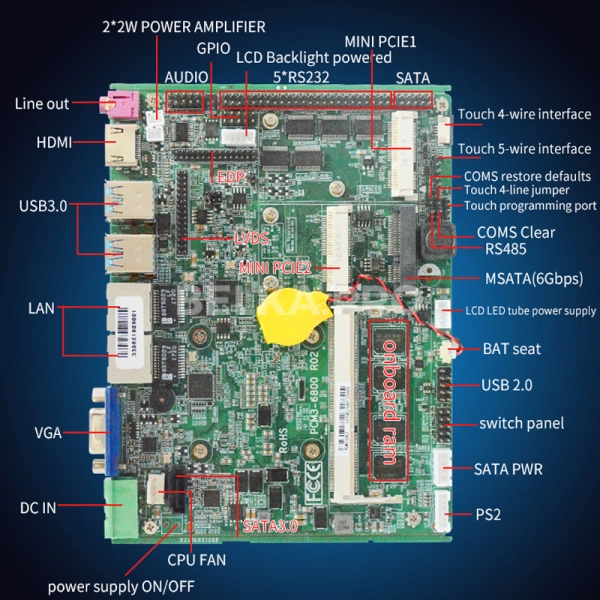 Материнская плата PCM3 I7-7500U