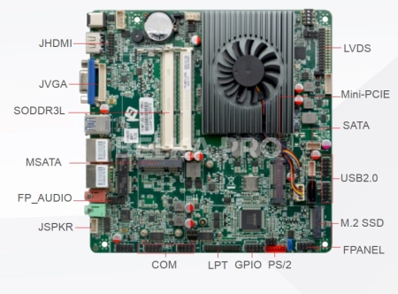 Материнская плата Mini-ITX с процессором ITX-B671_I512L (6200U)