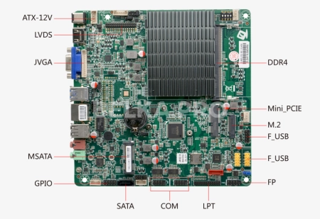 Материнская плата Mini-ITX с процессором ITX-B420_J112L (J4105)