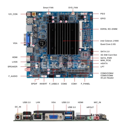 Материнская плата Mini-ITX с процессором LR-J1900T1