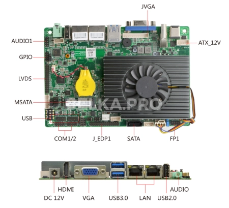 Материнская плата 3,5" с процессором EPIC-E75_I522L (6300U)