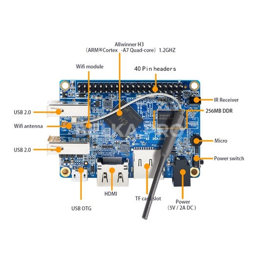 Одноплатный компьютер Orange Pi Lite
