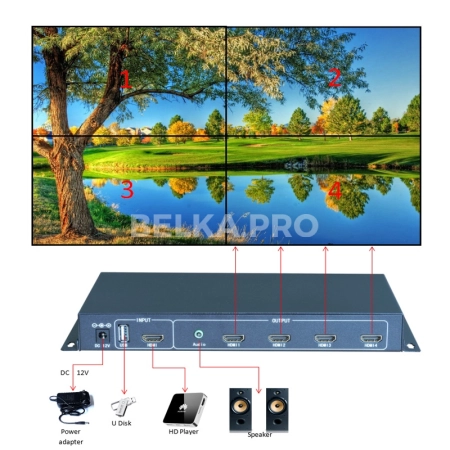 HDMI контроллер видеостены 4x1 KS-W4