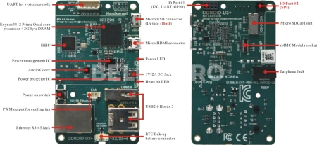 Одноплатный компьютер ODROID-U3